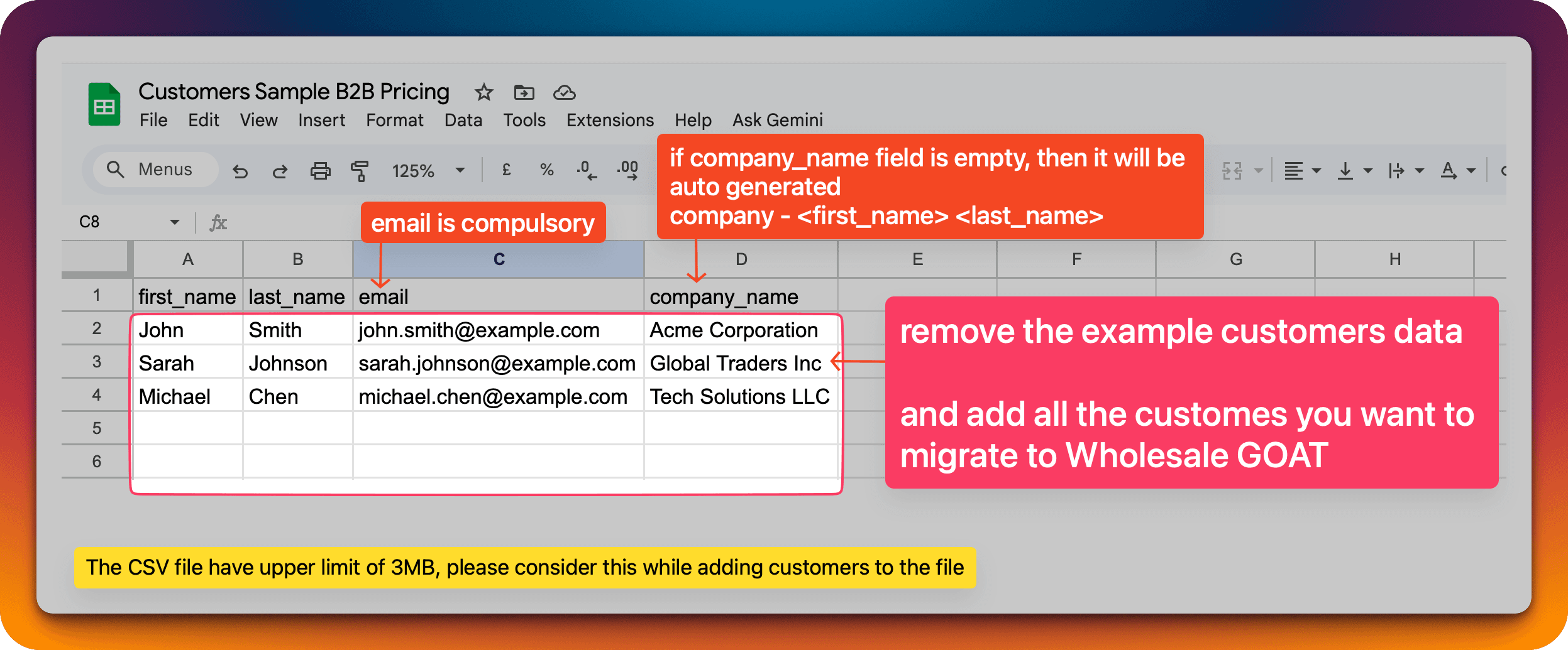 The sample CSV file structure